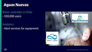 © 2021, Amazon Web Services, Inc. or its affiliates. All rights reserved.
Aguas Nuevas
Water controller in Chile
- 550,000 users
Analytics:
- Alert services for equipment
 