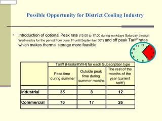 Possible Opportunity for District Cooling Industry Introduction of optional Peak rate  (13:00 to 17:00 during workdays Saturday through Wednesday for the period from June 1 st  until September 30 th )  and off peak Tariff rates which makes thermal storage more feasible. 