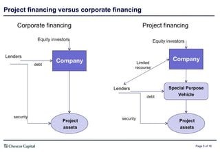 Dc summit presentation 170209 | PPT | Business Accounting & Finance ...
