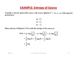 EXAMPLE: Entropy of Source
9/4/2013 13Lt Col A K Nigam, ITM University
 