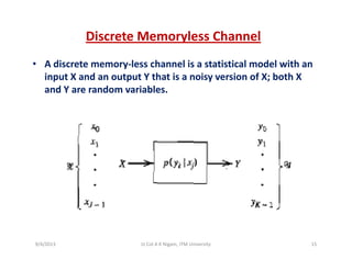 Discrete Memoryless Channel
• A discrete memory‐less channel is a statistical model with an 
input X and an output Y that is a noisy version of X; both X 
and Y are random variables.
9/4/2013 15Lt Col A K Nigam, ITM University
 