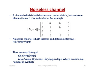Noiseless channel
• A channel which is both lossless and deterministic, has only one 
element in each row and column. For example
1 0 0 0⎡ ⎤
[ ]
1 0 0 0
0 1 0 0
( / )
0 0 1 0
P y x
⎡ ⎤
⎢ ⎥
⎢ ⎥=
⎢ ⎥
• Noiseless channel is both lossless and deterministic thus 
H( / ) H( / ) 0
0 0 1 0
0 0 0 1
⎢ ⎥
⎢ ⎥
⎣ ⎦
H(x/y)=H(y/x)=0
• Thus from eq. 1 we get
I(x, y)=H(y)=H(x)
Also C=max H(y)=max H(x)=log2m=log2n where m and n areAlso C=max  H(y)=max  H(x)=log2m=log2n where m and n are 
number of symbols
9/4/2013 31Lt Col A K Nigam, ITM University
 