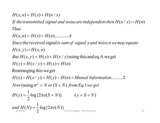 ( , ) ( ) ( / )
( / ) ( )
H x n H x H n x
If thetransmitted signal and noiseareindependent then H n x H n
= +
=( / ) ( )
( , ) ( ) ( )............
If thetransmitted signal and noiseareindependent then H n x H n
Thus
H x n H x H n A= +
signal
( , ) ( , )
Sincethereceived is sumof signal x and noisen wemay equate
H x y H x n=
( , ) ( ) ( / )But H x y H y H x y= + using thisandeq.A weget
( ) ( / ) ( ) ( )
R i hi
H y H x y H x H n+ = +
2
Rearranging this weget
( ) ( / ) ( ) ( ) ..........2
(using ( ) 1
H x H x y H y H n Mutual Information
Now N or S N from Eq we getσ
− = − =
+(using ( ) .1
1
( ) log{2 ( )} ( )
2
Now N or S N from Eq we get
H y e S N y S N
σ
π
= +
= + = +
1
( ) log{2 ( )}
2
and H N e Nπ=
9/4/2013 39Lt Col A K Nigam, ITM University
 