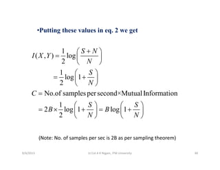 •Putting these values in eq 2 we get
1
( ) l
S N+⎛ ⎞
Putting these values in eq. 2 we get
1
( , ) log
2
1
l
S N
I X Y
N
S
+⎛ ⎞
= ⎜ ⎟
⎝ ⎠
⎛ ⎞1
log 1
2
No.of samplespersecond×MutualInformation
S
N
C
⎛ ⎞
= +⎜ ⎟
⎝ ⎠
= p p
1
2 log 1 log 1
2
S S
B B
N N
⎛ ⎞ ⎛ ⎞
= × + = +⎜ ⎟ ⎜ ⎟
⎝ ⎠ ⎝ ⎠2 N N⎝ ⎠ ⎝ ⎠
(Note: No of samples per sec is 2B as per sampling theorem)(Note: No. of samples per sec is 2B as per sampling theorem)
9/4/2013 40Lt Col A K Nigam, ITM University
 