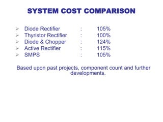 SYSTEM COST COMPARISON
 Diode Rectifier : 105%
 Thyristor Rectifier : 100%
 Diode & Chopper : 124%
 Active Rectifier : 115%
 SMPS : 105%
Based upon past projects, component count and further
developments.
 
