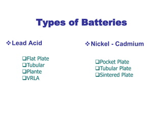 Types of Batteries
Lead Acid Nickel - Cadmium
Flat Plate
Tubular
Plante
VRLA
Pocket Plate
Tubular Plate
Sintered Plate
 