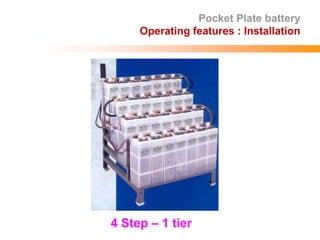Pocket Plate battery
Operating features : Installation
4 Step – 1 tier
 