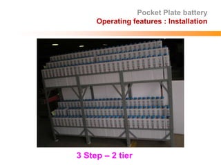 Pocket Plate battery
Operating features : Installation
3 Step – 2 tier
 