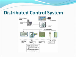 Distributed Control System
 