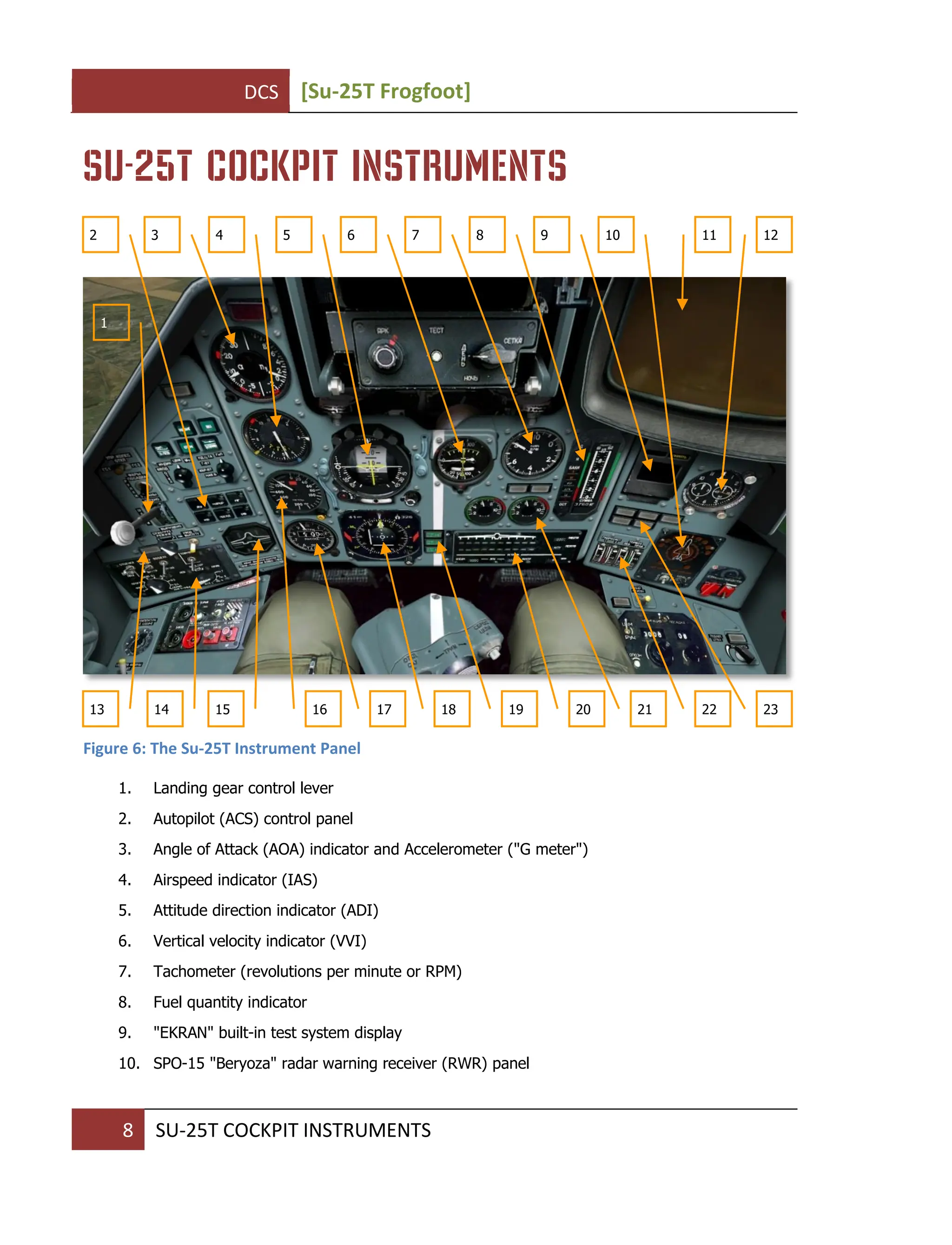 DCS World Su-25T Flight Manual EN.pdf
