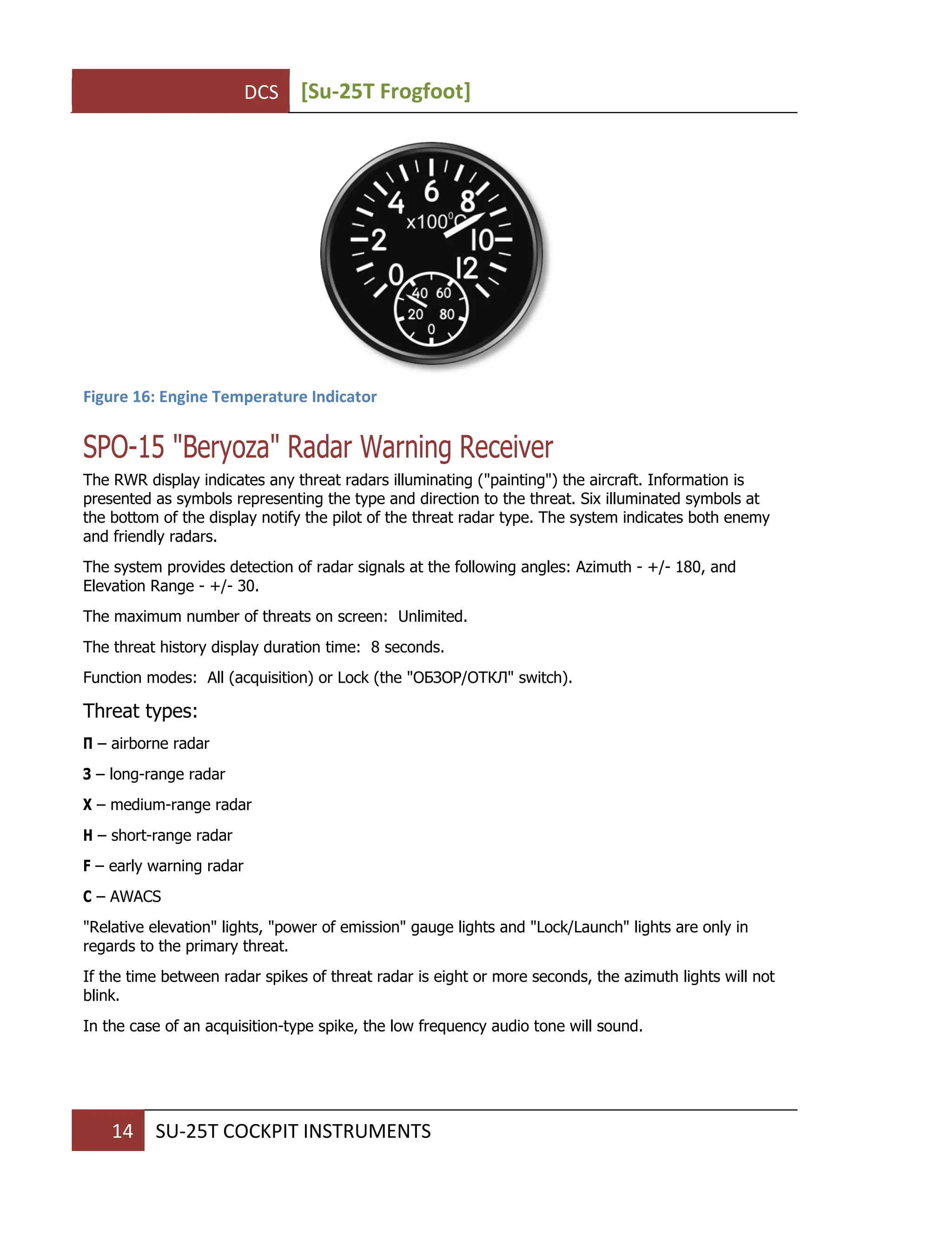 DCS World Su-25T Flight Manual EN.pdf