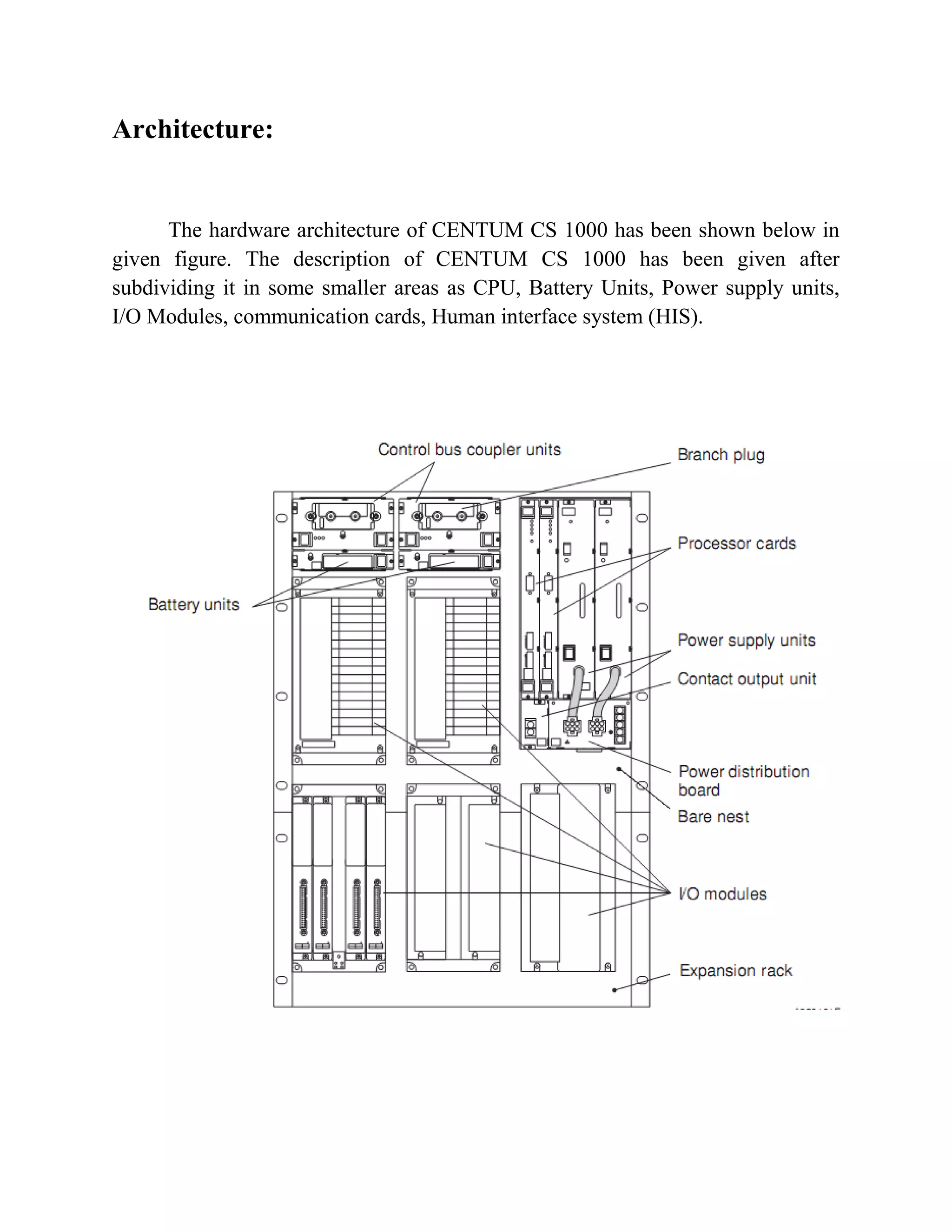 Architecture:
The hardware architecture of CENTUM CS 1000 has been shown below in
given figure. The description of CENTUM CS 1000 has been given after
subdividing it in some smaller areas as CPU, Battery Units, Power supply units,
I/O Modules, communication cards, Human interface system (HIS).
 