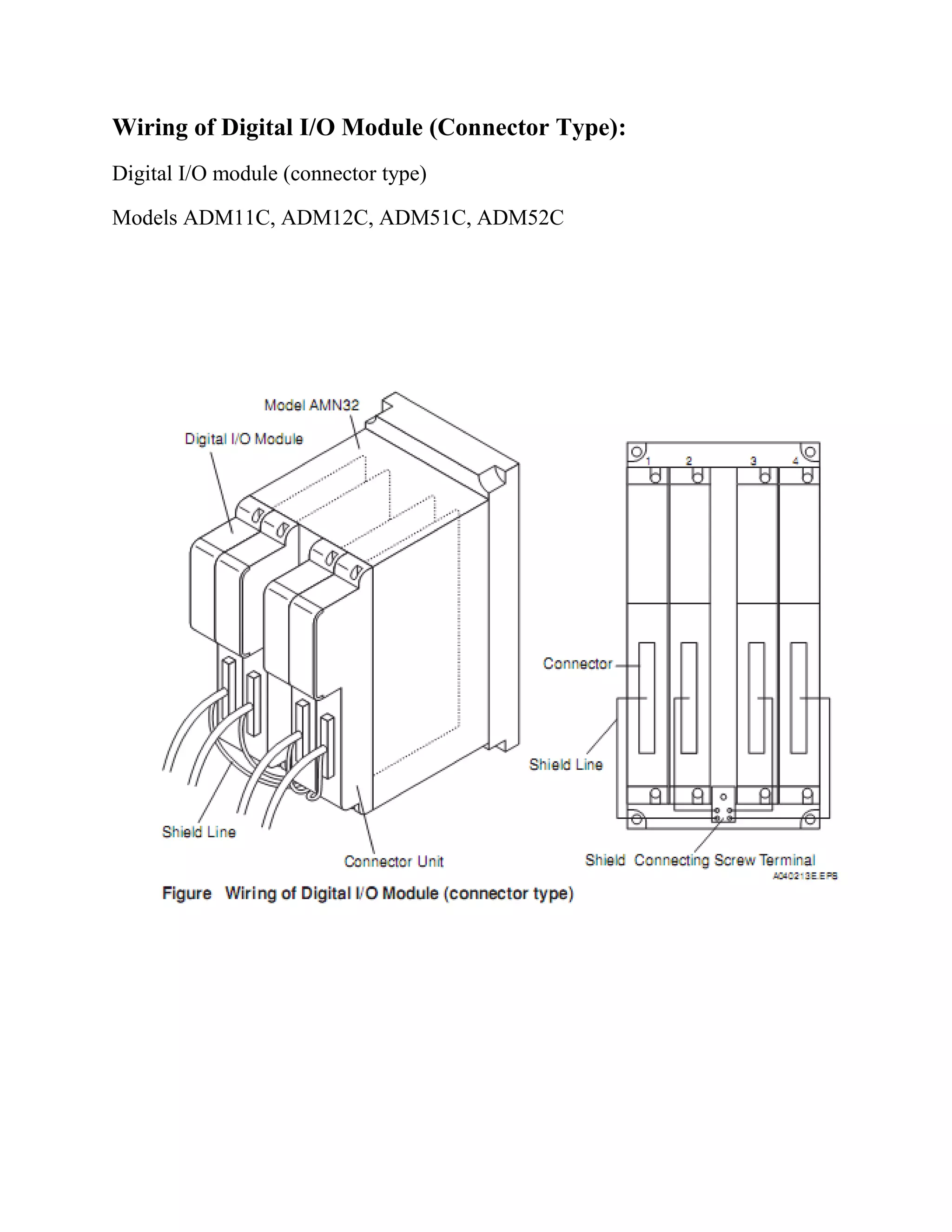Wiring of Digital I/O Module (Connector Type):
Digital I/O module (connector type)
Models ADM11C, ADM12C, ADM51C, ADM52C
 