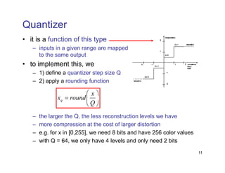 Discrete time cosine transform DCT Signal Processing | PDF