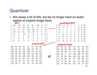 Discrete time cosine transform DCT Signal Processing | PDF