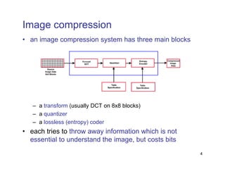 Discrete time cosine transform DCT Signal Processing | PDF