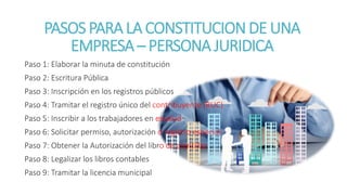 PASOS PARA LA CONSTITUCION DE UNA
EMPRESA – PERSONA JURIDICA
Paso 1: Elaborar la minuta de constitución
Paso 2: Escritura Pública
Paso 3: Inscripción en los registros públicos
Paso 4: Tramitar el registro único del contribuyente (RUC)
Paso 5: Inscribir a los trabajadores en essalud
Paso 6: Solicitar permiso, autorización o registro especial
Paso 7: Obtener la Autorización del libro de plantillas
Paso 8: Legalizar los libros contables
Paso 9: Tramitar la licencia municipal
 