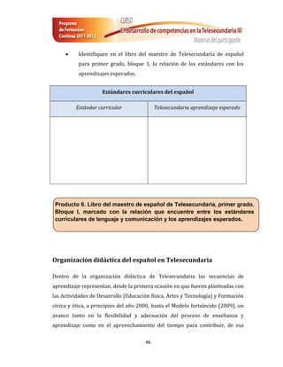      Identifiquen en el libro del maestro de Telesecundaria de español
           para primer grado, bloque 1, la relación de los estándares con los
           aprendizajes esperados.


                     Estándares curriculares del español

         Estándar curricular                Telesecundaria aprendizaje esperado




 Producto 6. Libro del maestro de español de Telesecundaria, primer grado,
 Bloque I, marcado con la relación que encuentre entre los estándares
 curriculares de lenguaje y comunicación y los aprendizajes esperados.




Organización didáctica del español en Telesecundaria

Dentro de la organización didáctica de Telesecundaria las secuencias de
aprendizaje representan, desde la primera ocasión en que fueron planteadas con
las Actividades de Desarrollo (Educación física, Artes y Tecnología) y Formación
cívica y ética, a principios del año 2000, hasta el Modelo fortalecido (2009), un
avance tanto en la flexibilidad y adecuación del proceso de enseñanza y
aprendizaje como en el aprovechamiento del tiempo para contribuir, de esa


                                       46
 