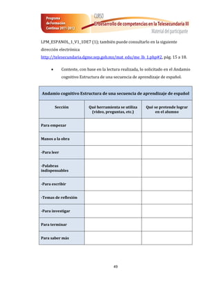 LPM_ESPANOL_1_V1_1DE7 (1); también puede consultarlo en la siguiente
dirección electrónica
http://telesecundaria.dgme.sep.gob.mx/mat_edu/me_lb_1.php#2, pág. 15 a 18.

            Conteste, con base en la lectura realizada, lo solicitado en el Andamio
             cognitivo Estructura de una secuencia de aprendizaje de español.


Andamio cognitivo Estructura de una secuencia de aprendizaje de español


         Sección            Qué herramienta se utiliza     Qué se pretende lograr
                             (video, preguntas, etc.)           en el alumno


Para empezar


Manos a la obra


-Para leer


-Palabras
indispensables


-Para escribir


-Temas de reflexión


-Para investigar


Para terminar


Para saber más




                                         49
 