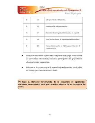 II           12        Enfoque didáctico del español.



        II           13        Ámbitos de las prácticas sociales.



        II           17        Elementos de la organización didáctica en español.



        II           19        Libro para el alumno de español en Telesecundaria.



        II           20        Evaluación de español en el Libro para el maestro de
                               Telesecundaria.



       Un equipo voluntario expone a los compañeros de grupo su secuencia
        de aprendizaje reformulada, los demás participantes del grupo hacen
        observaciones y sugerencias.

       Coloque su breve secuencia de aprendizaje reformulada en el salón
        de trabajo para consideración de todos.




Producto 9. Borrador reformulado de la secuencia de aprendizaje
elaborada para español, en el que considere algunos de los productos del
curso.




                                    56
 