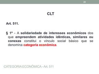 CATEGORIAECONÔMICA-Art. 511
CLT
Art. 511.
§ 1º - A solidariedade de interesses econômicos dos
que empreendem atividades idênticas, similares ou
conexas constitui o vínculo social básico que se
denomina categoria econômica.
23
 
