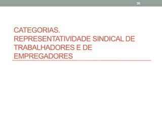 CATEGORIAS.
REPRESENTATIVIDADE SINDICAL DE
TRABALHADORES E DE
EMPREGADORES
30
 