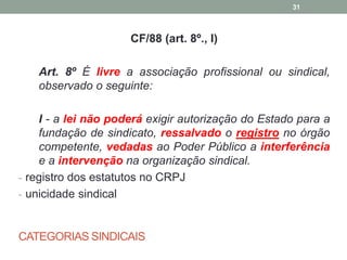 CATEGORIAS SINDICAIS
CF/88 (art. 8º., I)
Art. 8º É livre a associação profissional ou sindical,
observado o seguinte:
I - a lei não poderá exigir autorização do Estado para a
fundação de sindicato, ressalvado o registro no órgão
competente, vedadas ao Poder Público a interferência
e a intervenção na organização sindical.
- registro dos estatutos no CRPJ
- unicidade sindical
31
 