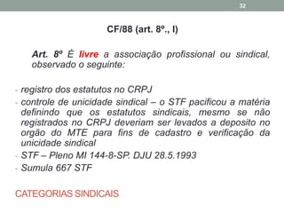 CATEGORIAS SINDICAIS
CF/88 (art. 8º., I)
Art. 8º É livre a associação profissional ou sindical,
observado o seguinte:
- registro dos estatutos no CRPJ
- controle de unicidade sindical – o STF pacificou a matéria
definindo que os estatutos sindicais, mesmo se não
registrados no CRPJ deveriam ser levados a deposito no
orgão do MTE para fins de cadastro e verificação da
unicidade sindical
- STF – Pleno MI 144-8-SP. DJU 28.5.1993
- Sumula 667 STF
32
 