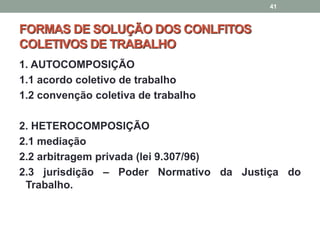 FORMAS DE SOLUÇÃO DOS CONLFITOS
COLETIVOS DE TRABALHO
1. AUTOCOMPOSIÇÃO
1.1 acordo coletivo de trabalho
1.2 convenção coletiva de trabalho
2. HETEROCOMPOSIÇÃO
2.1 mediação
2.2 arbitragem privada (lei 9.307/96)
2.3 jurisdição – Poder Normativo da Justiça do
Trabalho.
41
 