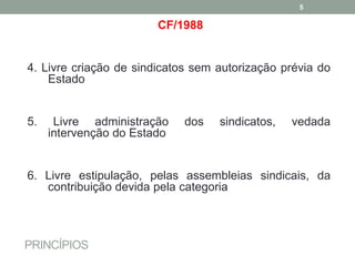 PRINCÍPIOS
CF/1988
4. Livre criação de sindicatos sem autorização prévia do
Estado
5. Livre administração dos sindicatos, vedada
intervenção do Estado
6. Livre estipulação, pelas assembleias sindicais, da
contribuição devida pela categoria
5
 