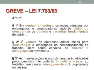 GREVE – LEI 7.783/89
Art. 6º.
§ 1º Em nenhuma hipótese, os meios adotados por
empregados e empregadores poderão violar ou
constranger os direitos e garantias fundamentais
de outrem.
§ 2º É vedado às empresas adotar meios para
constranger o empregado ao comparecimento ao
trabalho, bem como capazes de frustrar a
divulgação do movimento.
§ 3º As manifestações e atos de persuasão utilizados
pelos grevistas não poderão impedir o acesso ao
trabalho nem causar ameaça ou dano à propriedade
ou pessoa.
53
 