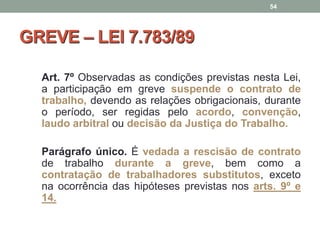 GREVE – LEI 7.783/89
Art. 7º Observadas as condições previstas nesta Lei,
a participação em greve suspende o contrato de
trabalho, devendo as relações obrigacionais, durante
o período, ser regidas pelo acordo, convenção,
laudo arbitral ou decisão da Justiça do Trabalho.
Parágrafo único. É vedada a rescisão de contrato
de trabalho durante a greve, bem como a
contratação de trabalhadores substitutos, exceto
na ocorrência das hipóteses previstas nos arts. 9º e
14.
54
 
