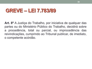 GREVE – LEI 7.783/89
Art. 8º A Justiça do Trabalho, por iniciativa de qualquer das
partes ou do Ministério Público do Trabalho, decidirá sobre
a procedência, total ou parcial, ou improcedência das
reivindicações, cumprindo ao Tribunal publicar, de imediato,
o competente acórdão.
55
 