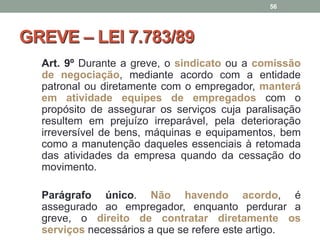 GREVE – LEI 7.783/89
Art. 9º Durante a greve, o sindicato ou a comissão
de negociação, mediante acordo com a entidade
patronal ou diretamente com o empregador, manterá
em atividade equipes de empregados com o
propósito de assegurar os serviços cuja paralisação
resultem em prejuízo irreparável, pela deterioração
irreversível de bens, máquinas e equipamentos, bem
como a manutenção daqueles essenciais à retomada
das atividades da empresa quando da cessação do
movimento.
Parágrafo único. Não havendo acordo, é
assegurado ao empregador, enquanto perdurar a
greve, o direito de contratar diretamente os
serviços necessários a que se refere este artigo.
56
 