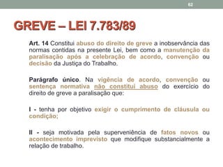 GREVE – LEI 7.783/89
Art. 14 Constitui abuso do direito de greve a inobservância das
normas contidas na presente Lei, bem como a manutenção da
paralisação após a celebração de acordo, convenção ou
decisão da Justiça do Trabalho.
Parágrafo único. Na vigência de acordo, convenção ou
sentença normativa não constitui abuso do exercício do
direito de greve a paralisação que:
I - tenha por objetivo exigir o cumprimento de cláusula ou
condição;
II - seja motivada pela superveniência de fatos novos ou
acontecimento imprevisto que modifique substancialmente a
relação de trabalho.
62
 