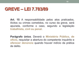 GREVE – LEI 7.783/89
Art. 15 A responsabilidade pelos atos praticados,
ilícitos ou crimes cometidos, no curso da greve, será
apurada, conforme o caso, segundo a legislação
trabalhista, civil ou penal.
Parágrafo único. Deverá o Ministério Público, de
ofício, requisitar a abertura do competente inquérito e
oferecer denúncia quando houver indício da prática
de delito.
63
 
