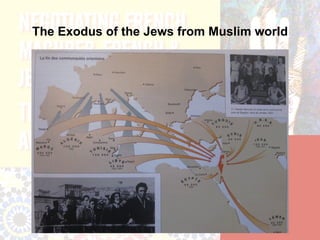 The Exodus of the Jews from Muslim world
 