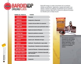 Dextrid DCT_catalogo_productos_SP2016.pdf mmmmmmm | PDF