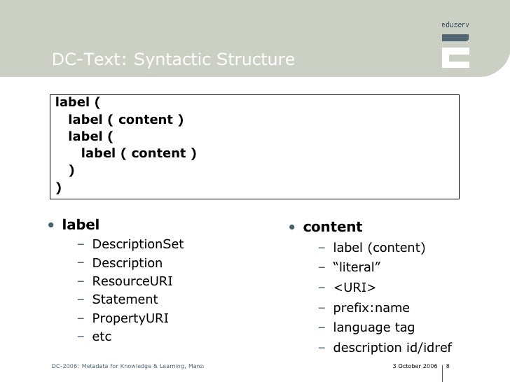 DC-Text: a simple text-based format for DC metadata