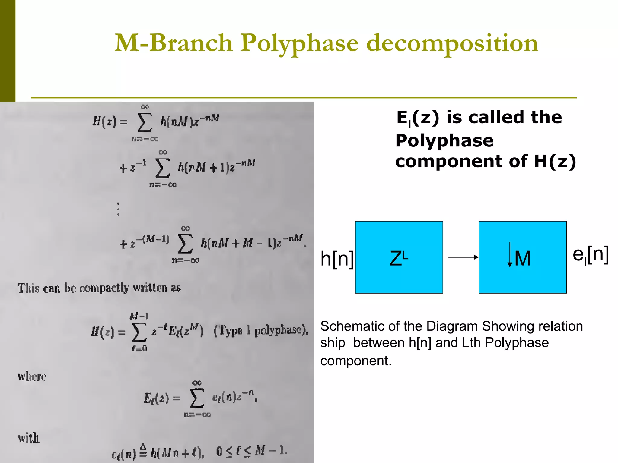 M-Branch Polyphase decomposition E l (z) is called the Polyphase component of H(z) Z L M h[n] e l [n] Schematic of the Diagram Showing relation ship  between h[n] and Lth Polyphase component . 