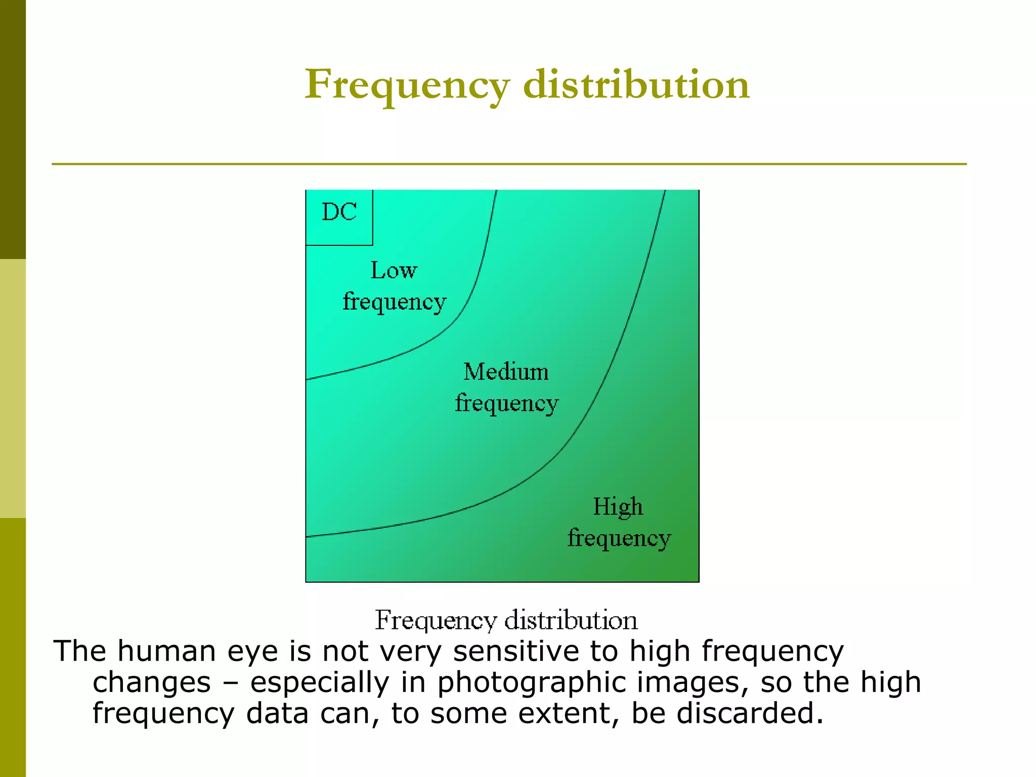     Frequency distribution The human eye is not very sensitive to high frequency changes – especially in photographic images, so the high frequency data can, to some extent, be discarded. 
