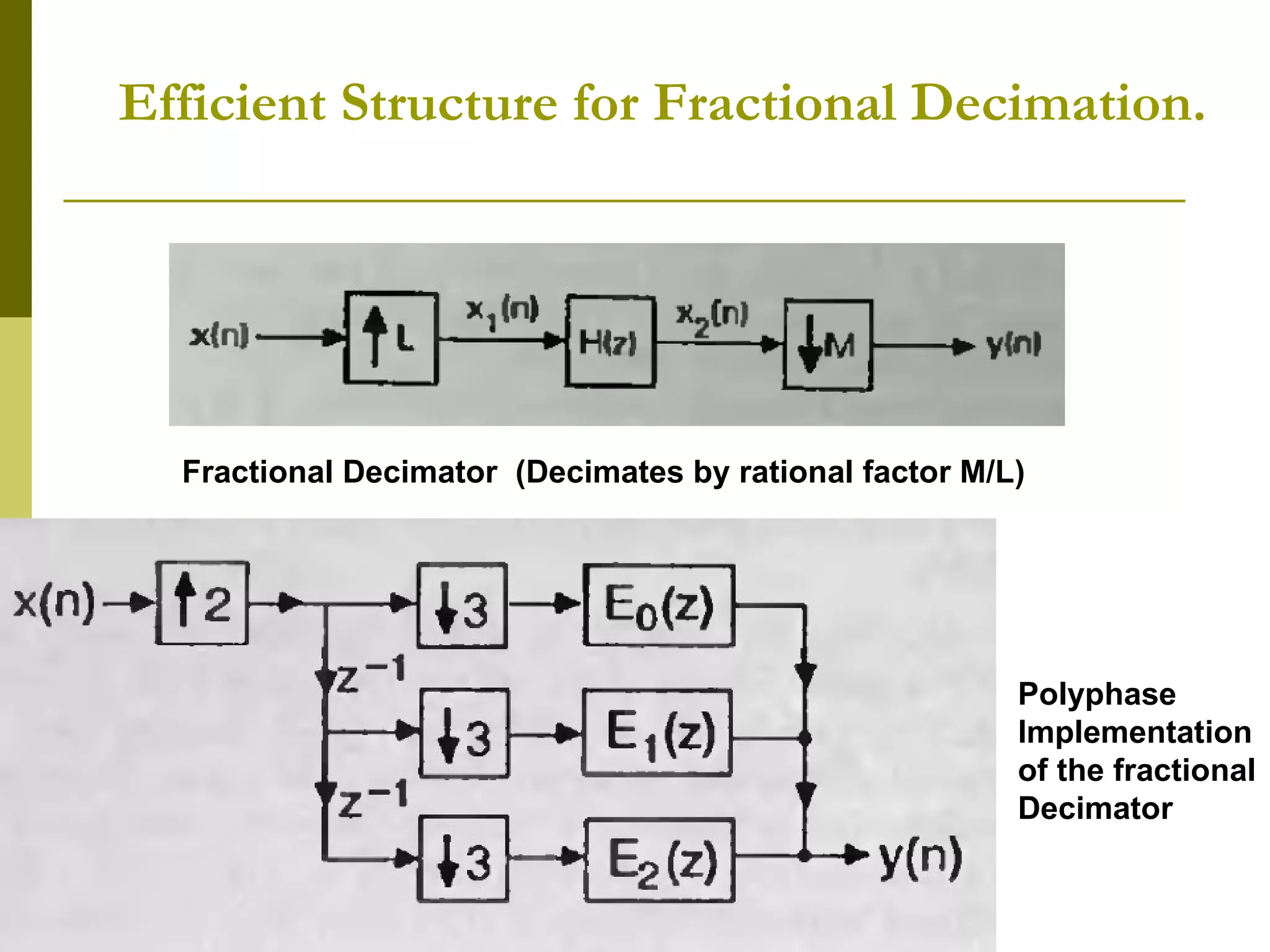 Efficient Structure for Fractional Decimation. Fractional Decimator  (Decimates by rational factor M/L) Polyphase Implementation of the fractional Decimator  