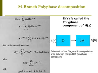 Dct,gibbs phen,oversampled adc,polyphase decomposition | PPT | Free ...