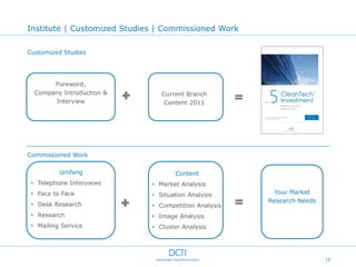 Institute | Customized Studies | Commissioned Work

Customized Studies



    Ihre
       Foreword,
    USPs
  Company Introduction &        Current Branch
       Interview                 Content 2011




Commissioned Work

          Umfang                    Content
 • Telephone Interviews      • Market Analysis
 • Face to Face              • Situation Analysis       Your Market
                                                      Research Needs
 • Desk Research             • Competition Analysis
 • Research                  • Image Analysis
 • Mailing Service           • Cluster Analysis




                                                                       19
 