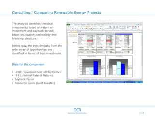 Consulting | Comparing Renewable Energy Projects


The analysis identifies the ideal
investments based on return on
investment and payback period,
based on location, technology and
financing structure.

In this way, the best projects from the
wide array of opportunities are
identified in terms of best investment.



Basis for the comparison:

•   LCOE (Levelised Cost of Electricity)
•   IRR (Internal Rate of Return)
•   Payback Period
•   Resource needs (land & water)




                                                   23
 