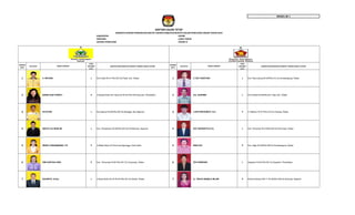 MODEL BE 1
KABUPATEN : KEDIRI
PROVINSI : JAWA TIMUR
DAERAH PEMILIHAN : KEDIRI IV
NOMOR
URUT
PAS FOTO
JENIS
KELAMIN
(L/P)
KAB/KOTA/KECAMATAN (TEMPAT TINGGAL BAKAL CALON)
NOMOR
URUT
PAS FOTO
JENIS
KELAMIN
(L/P)
KAB/KOTA/KECAMATAN (TEMPAT TINGGAL BAKAL CALON)
1 Ir. WIYONO L Dsn.Pojok Rt.011/Rw.003 Ds.Pojok, Kec. Wates 1 H. EDY SANTOSO L Dsn.Tekunuwung Rt.045/Rw.012 ds.Sumberagung, Wates
2 ERNIE KUSTYOWATI P Jl.Kepala Desa Dsn Kayunan Rt.001/Rw.002 Kayunan, Plosoklaten 2 Drs. SUDOMO L Dsn.Krebet Rt.005/Rw.001 Pagu Kec. Wates
3 SUYATNO L Dsn.Ngunut Rt.004/Rw.002 Ds.Manggis, Kec.Ngancar 3 LUDVI RIDHOWATI, S.H. P Jl. Makmur Rt.017/Rw.010 Ds.Tawang, Wates
4 WAHYU ALI MUSLIM L Dsn. Pandantoyo Rt.004/Rw.002 Ds.Pandantoyo, Ngancar 4 EDY SUPRAPTO,S.Tp. L Dsn. Wonorejo Rt.018/Rw.003 Ds.Wonorejo, Wates
5 WORO CINDARMANIK, S.P. P Jl.Melati Raya 32 Perumnas Ngronggo, Kota Kediri 5 BIDAYAH P Dsn. Ngijo Rt.035/Rw.009 Ds.Sumberagung, Wates
6 DWI KARTIKA SARI P Dsn. Tempurejo Rt.001/Rw.001 Ds.Tempurejo, Wates 6 EDI PURWONO L Sepawon Rt.001/Rw.001 Ds.Sepawon, Plosoklaten
7 SUHARTO, S.Sos. L Jl.Raya Kediri No.04 Rt.001/Rw.001 Ds.Wates, Wates 7 dr. TRICIA ISABELA NILAM P Wisma Katang VI/B-11 Rt.002/Rw.006 Ds.Sukorejo, Ngasem
NAMA LENGKAP
DAFTAR CALON TETAP
ANGGOTA DEWAN PERWAKILAN RAKYAT DAERAH KABUPATEN/KOTA DALAM PEMILIHAN UMUM TAHUN 2014
NAMA LENGKAP
 