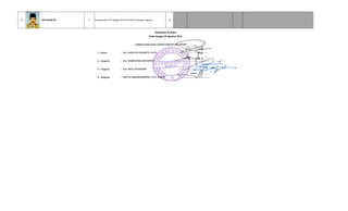 7 NUR ROQIB ZE L Sukorejo Indah H-07 Katang, Rt.001/Rw.009 Ds.Sukorejo, Ngasem 7
Ditetapkan di Kediri
Pada tanggal 22 Agustus 2013
 