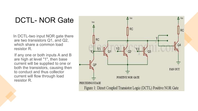 direct coupled transistor logic PPT
