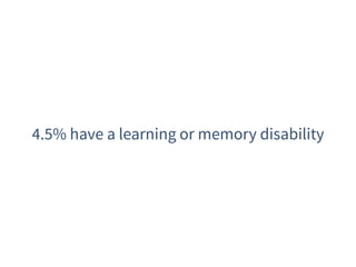 4.5% have a learning or memory disability
 