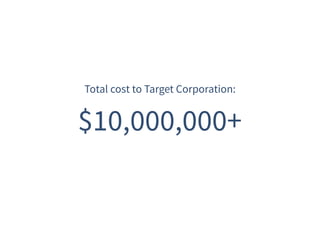$10,000,000+
Total cost to Target Corporation:
 